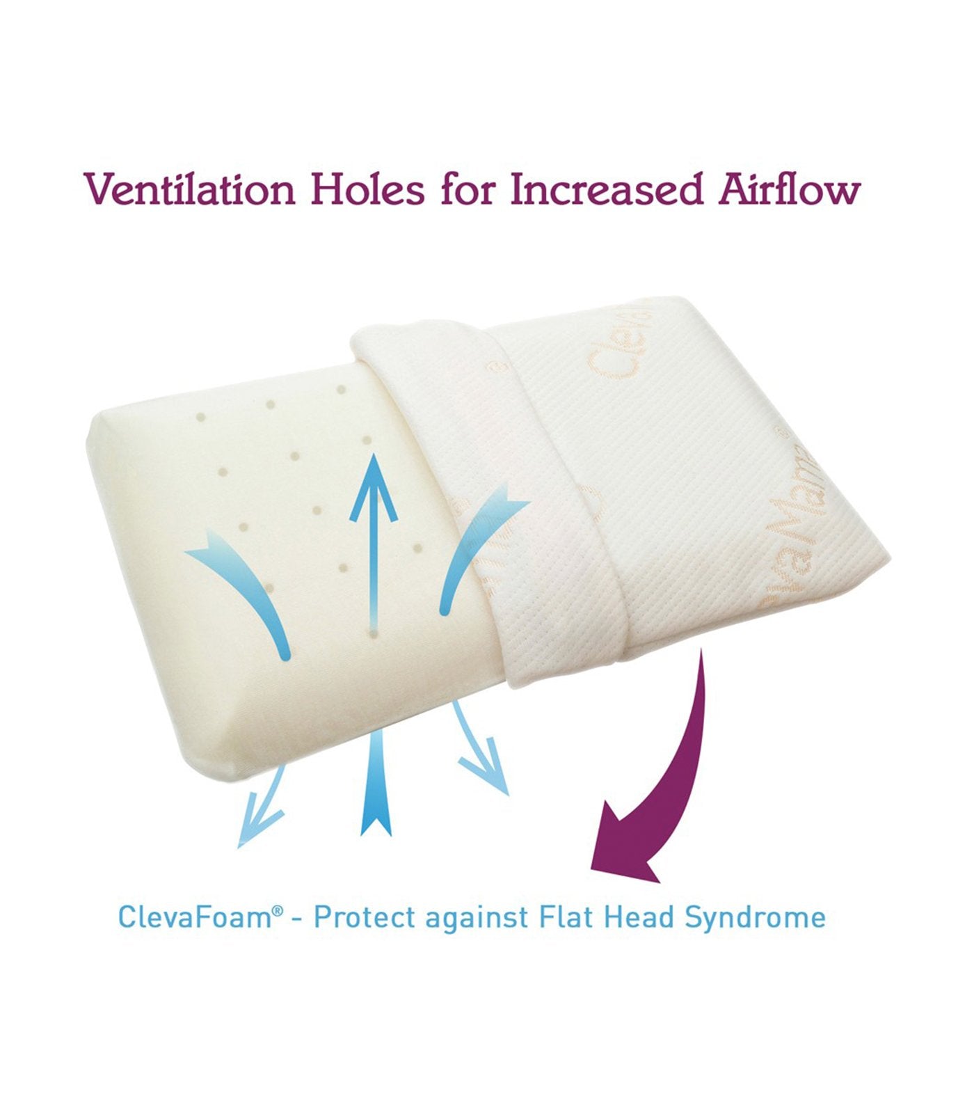 clevamama® clevafoam® baby pillow